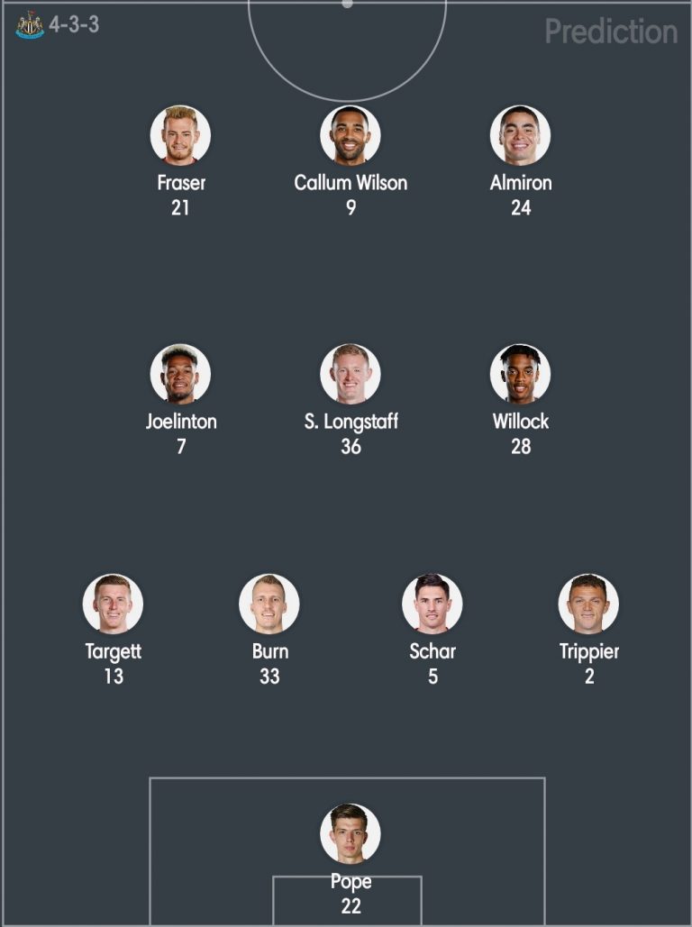 lineup newcastle
