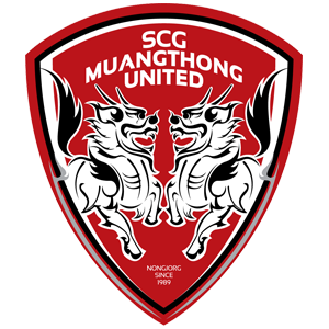 วิเคราะห์บอล ไทยลีก บางกอกกล๊าส vs เมืองทอง 2022/2023