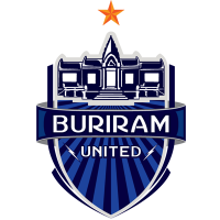 วิเคราะห์บอล ไทยลีก บุรีรัมย์ vs ประจวบ 2022/23