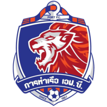 วิเคราะห์บอล ไทยลีก ชลบุรี vs การท่าเรือ เอฟซี 2022/23