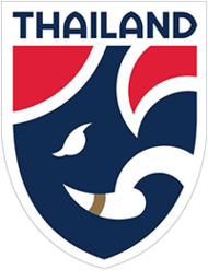 วิเคราะห์บอล อาเซียนคัพ อินโดนีเซีย vs ไทย 2022/23