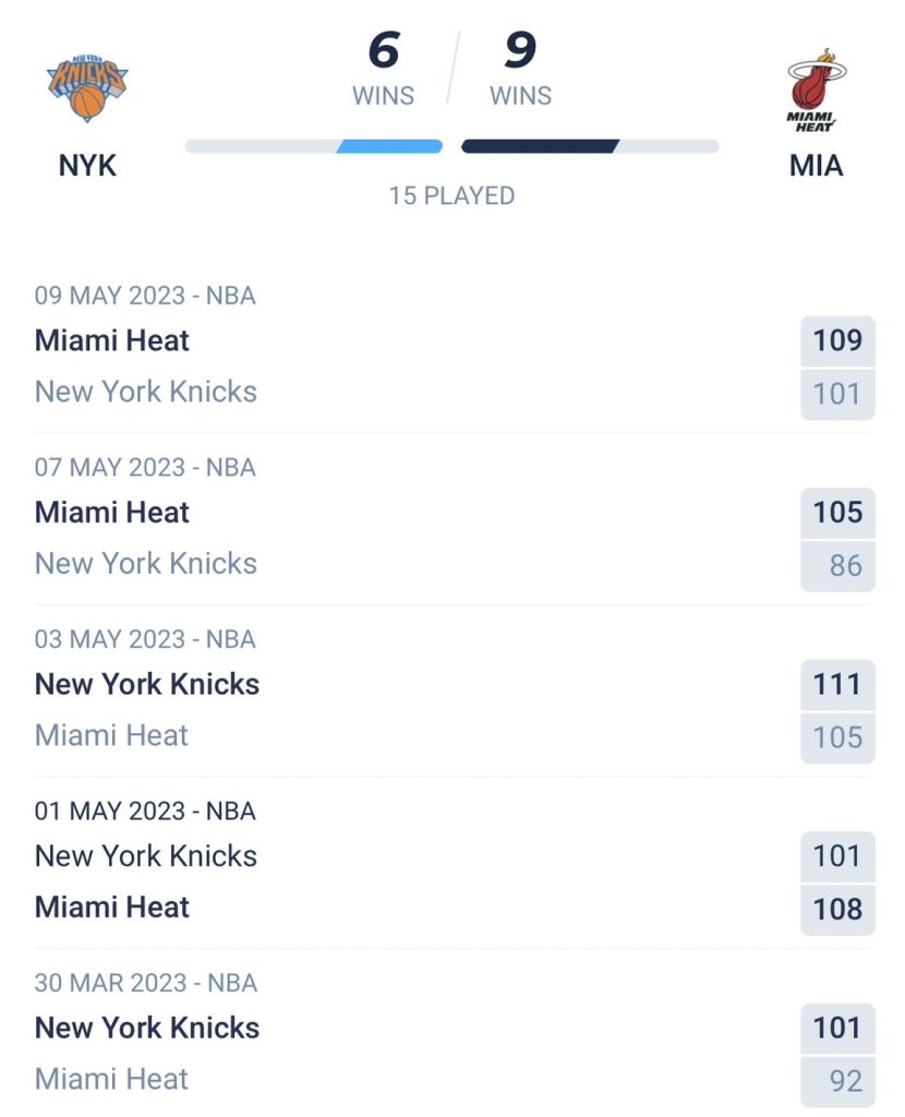 วิเคราะห์บาส NBA นิวยอร์ก นิคส์ VS ไมอามี ฮีต 2022/23